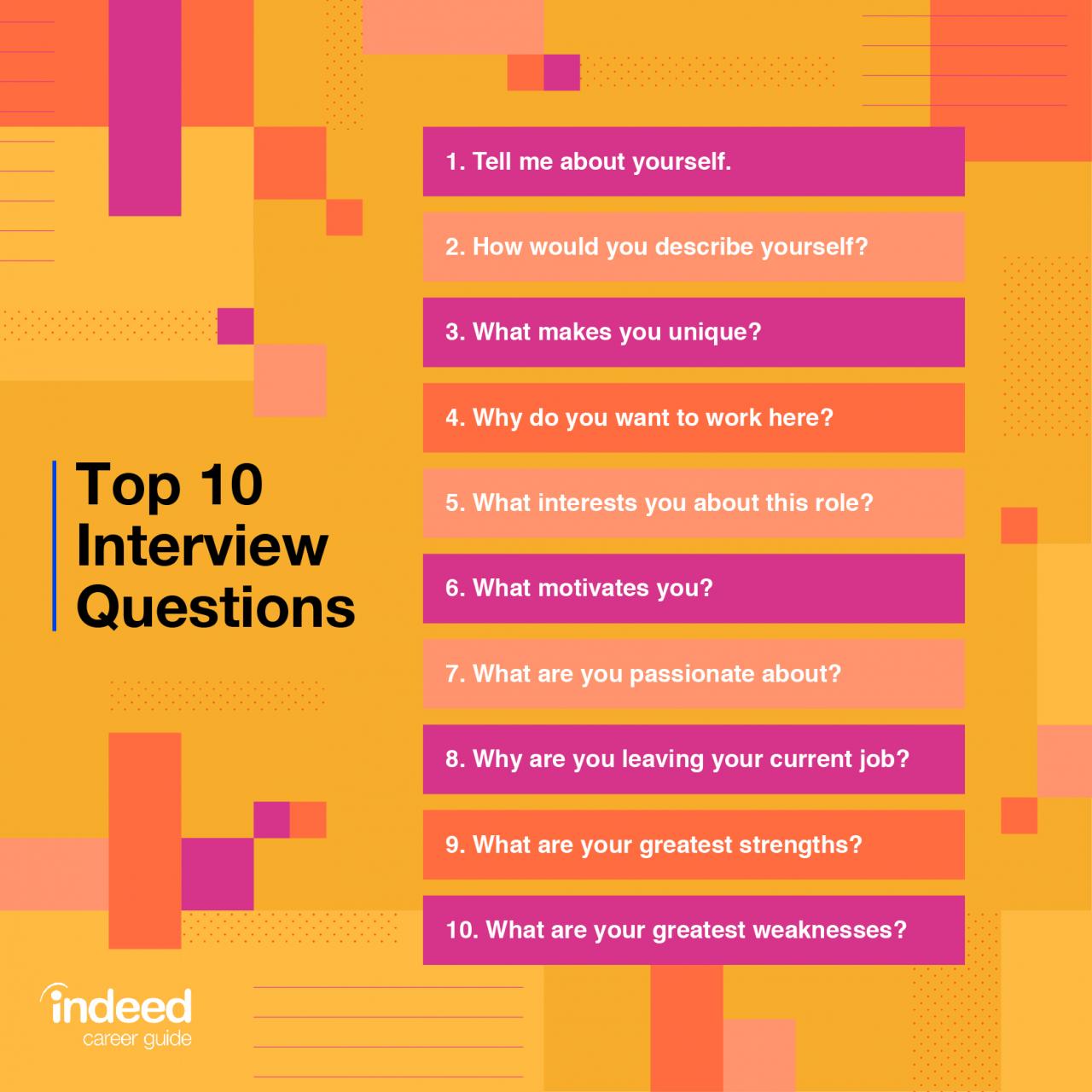 10 most common questions asked at an interview