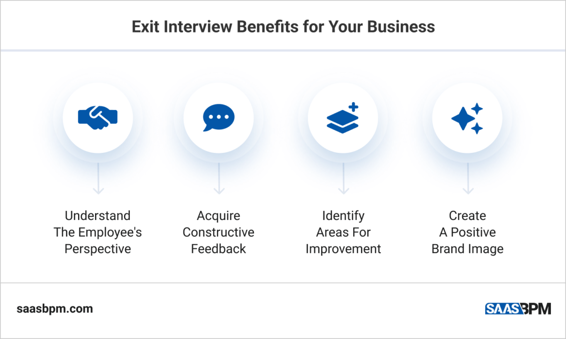 Benefits of an exit interview