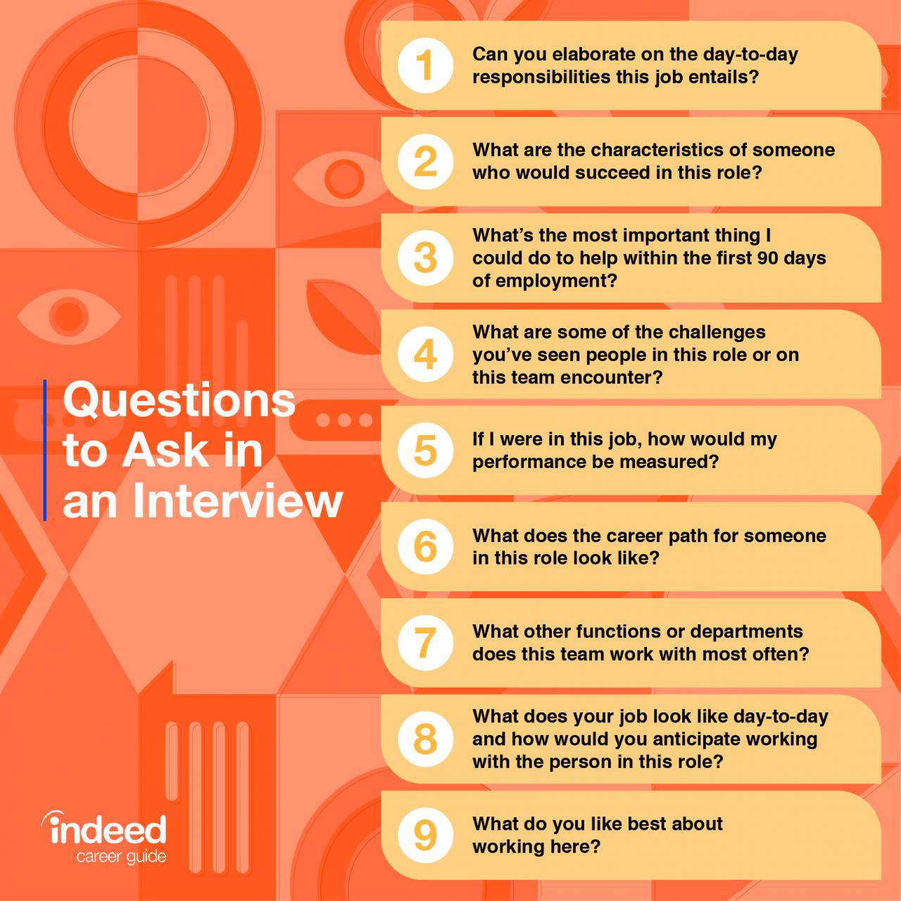 Excellent questions to ask an interviewer