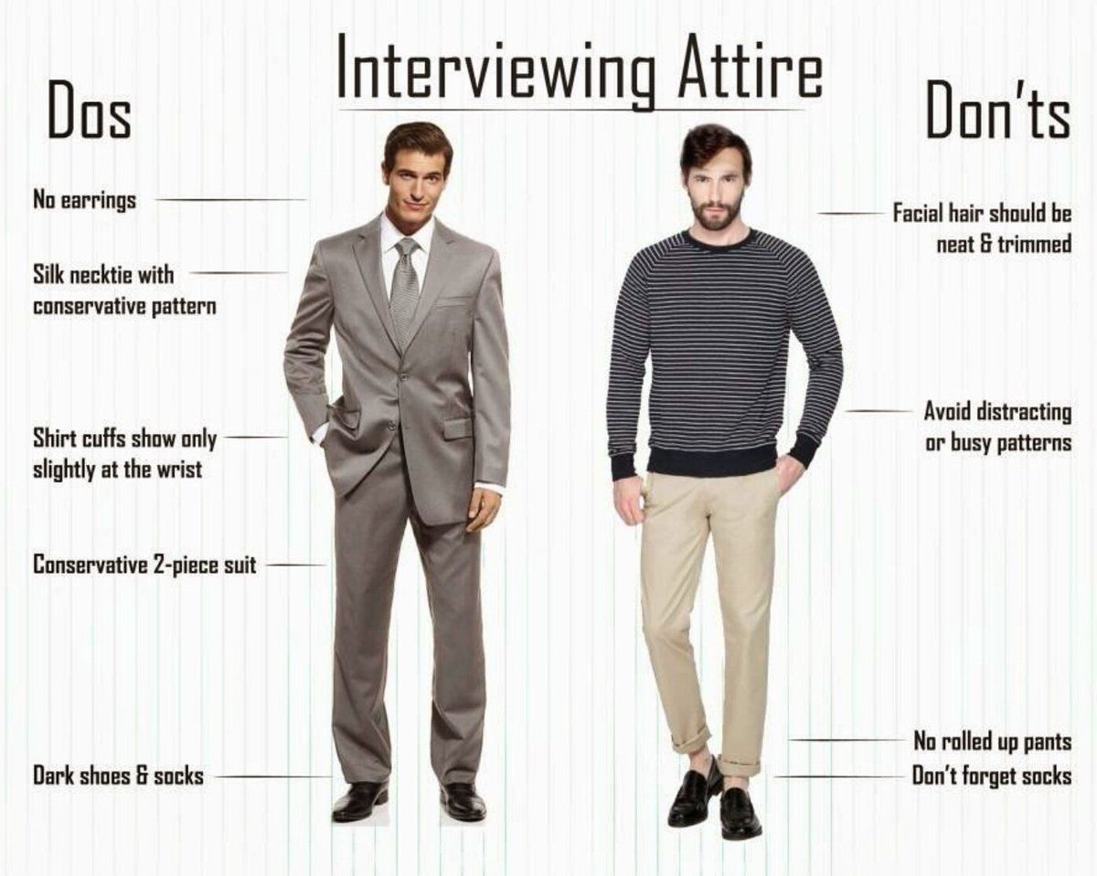 How do i dress for an interview