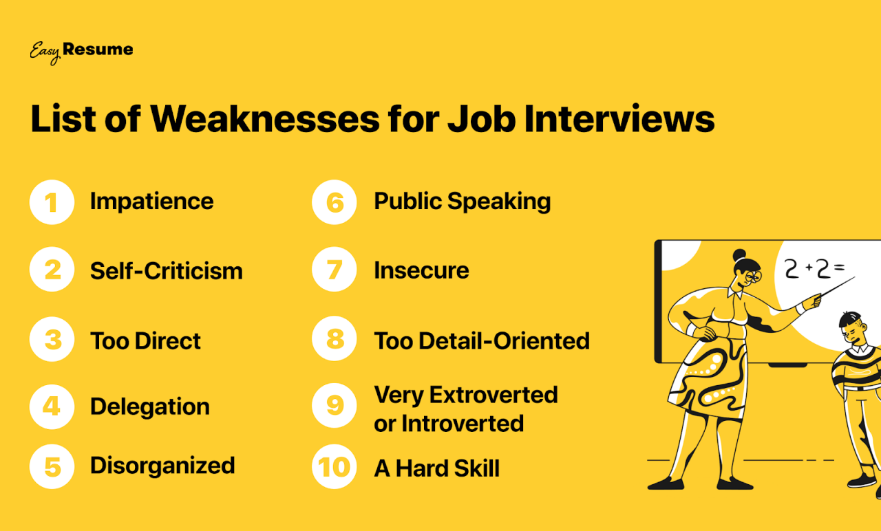 3 weaknesses during an interview