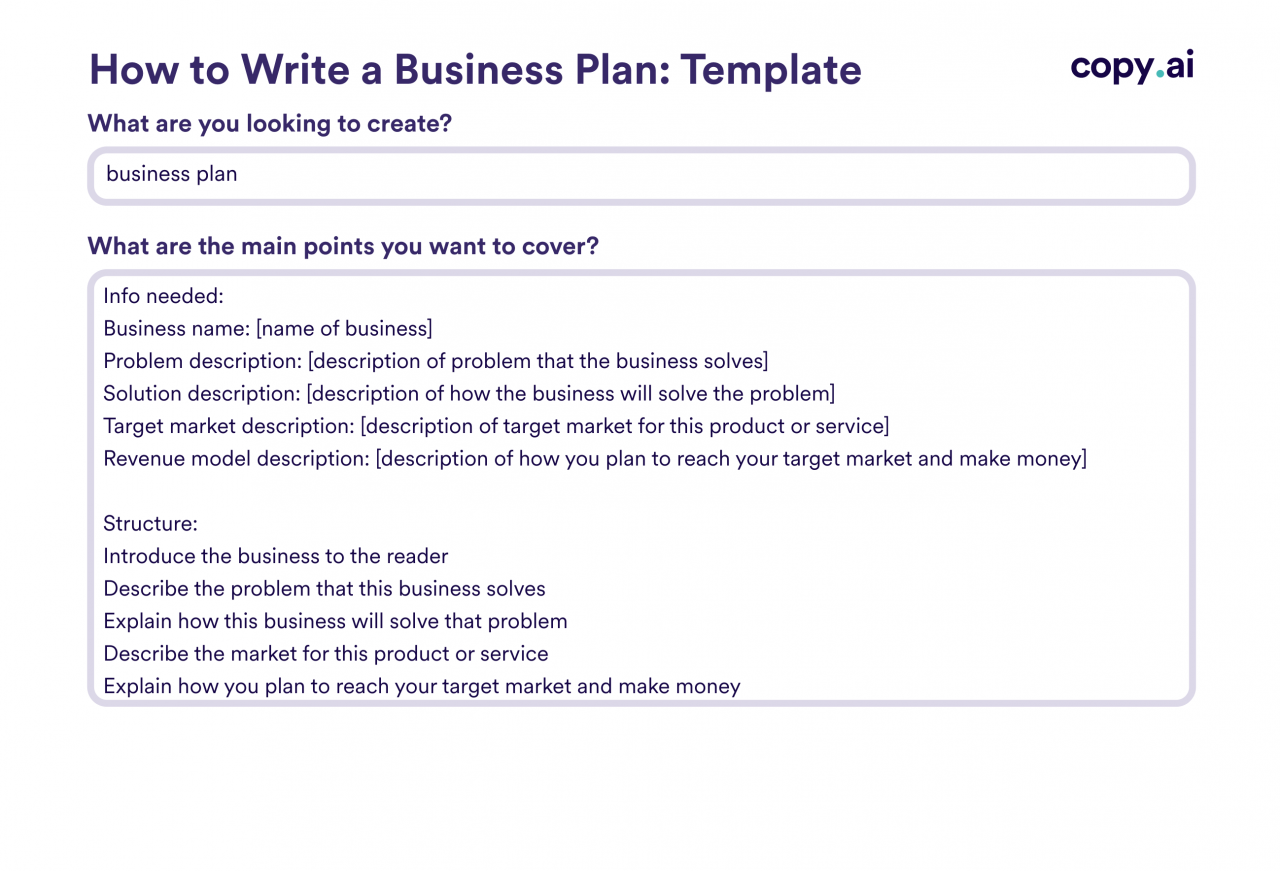 How to write a business plan in under an hour