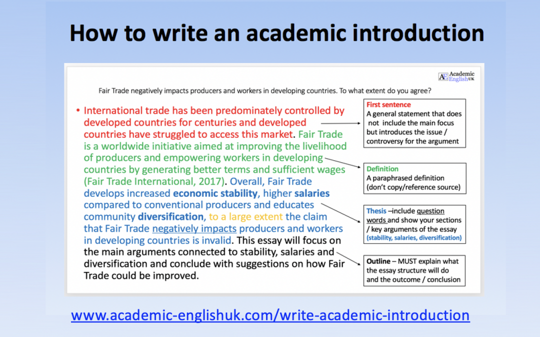 How to write a good introduction for an academic essay