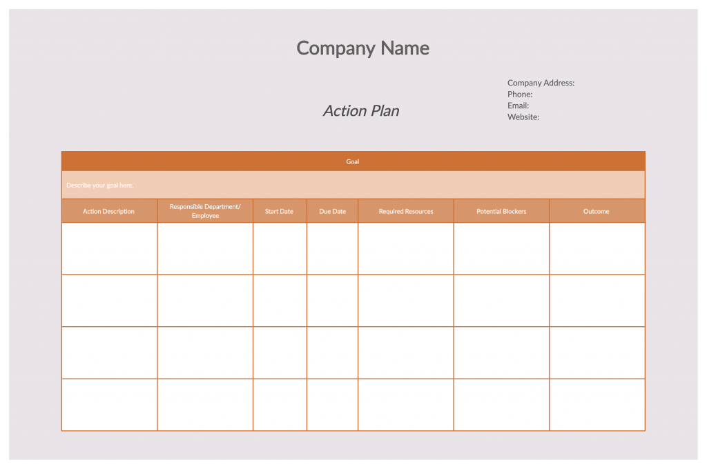How do you write an employee action plan