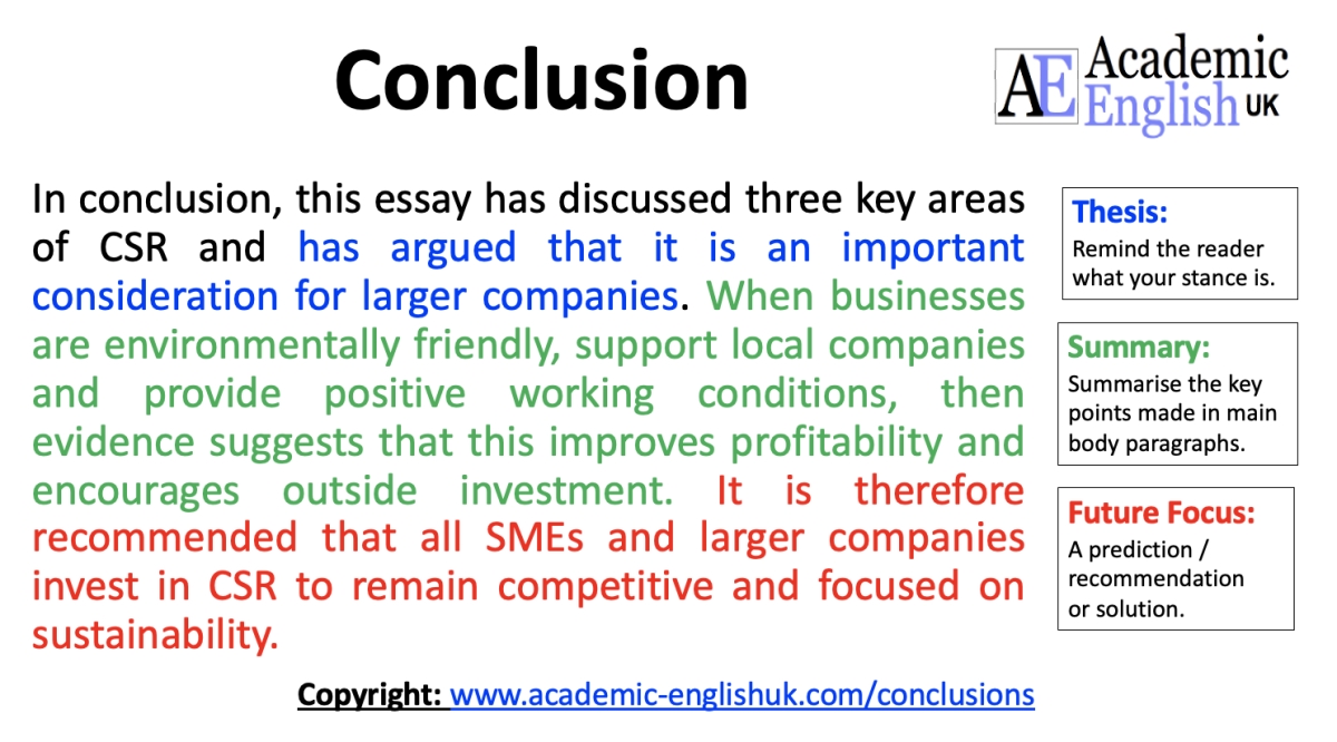 How to write a good conclusion for an academic essay