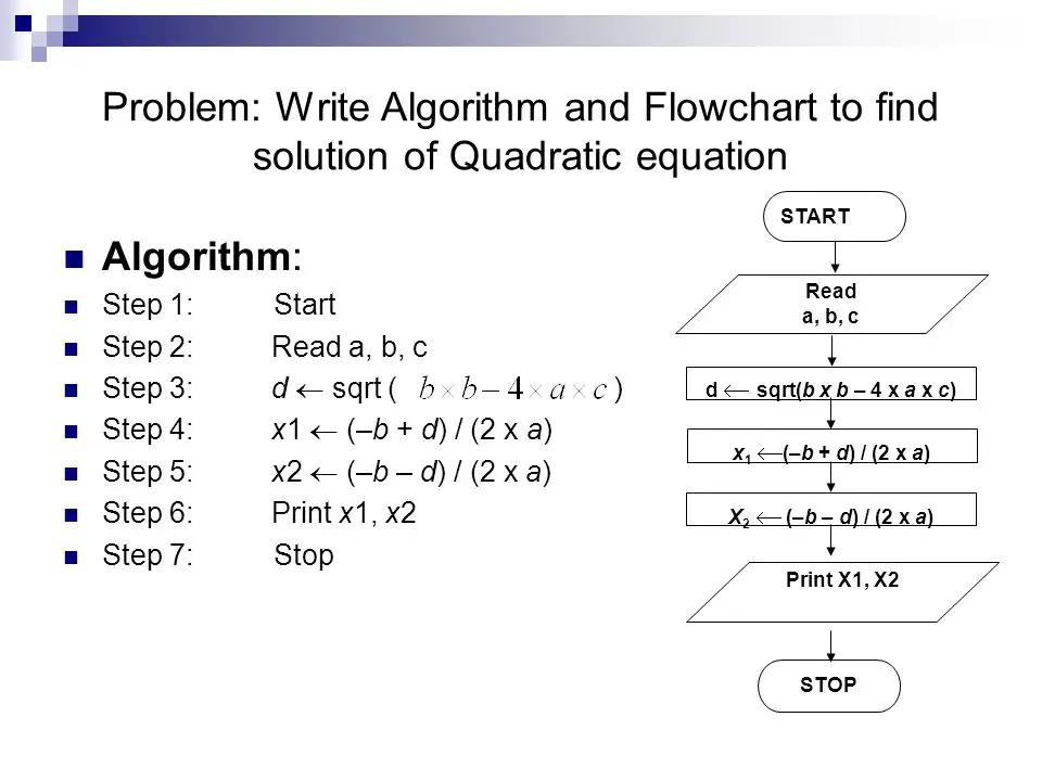 How do i write an algorithm