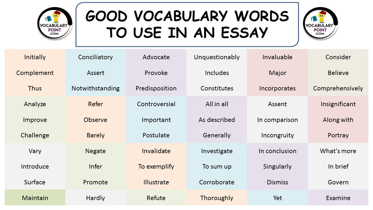 Best vocabulary to use in an essay
