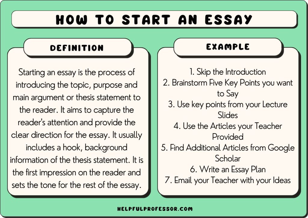 Best way to start an essay examples