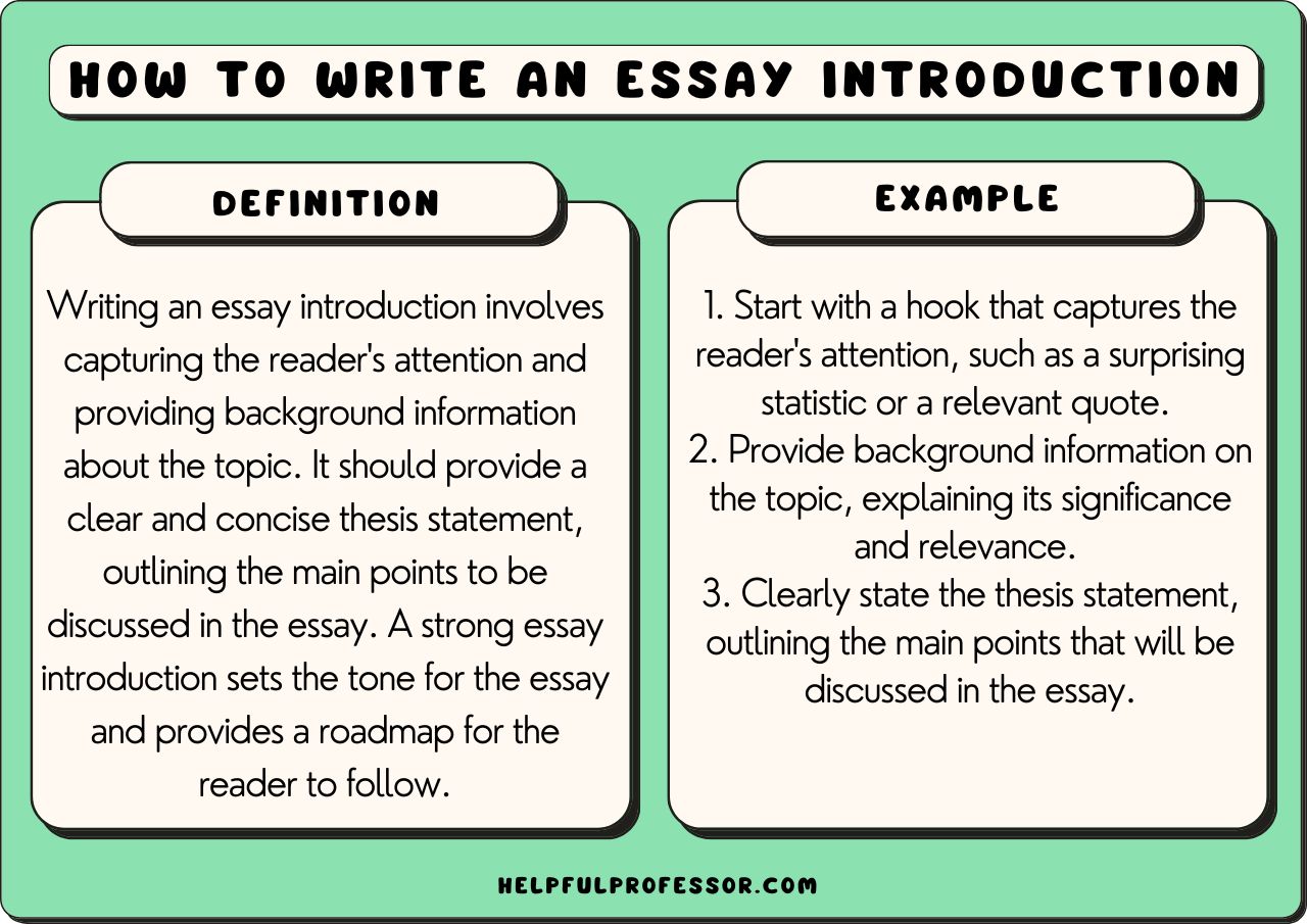 How to write a great introduction to an essay
