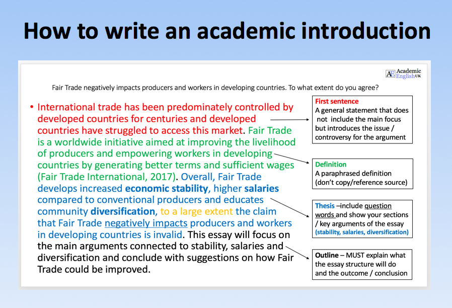 How to write a good introduction for an academic paper