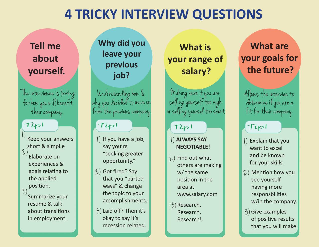 An example of interview questions and answers
