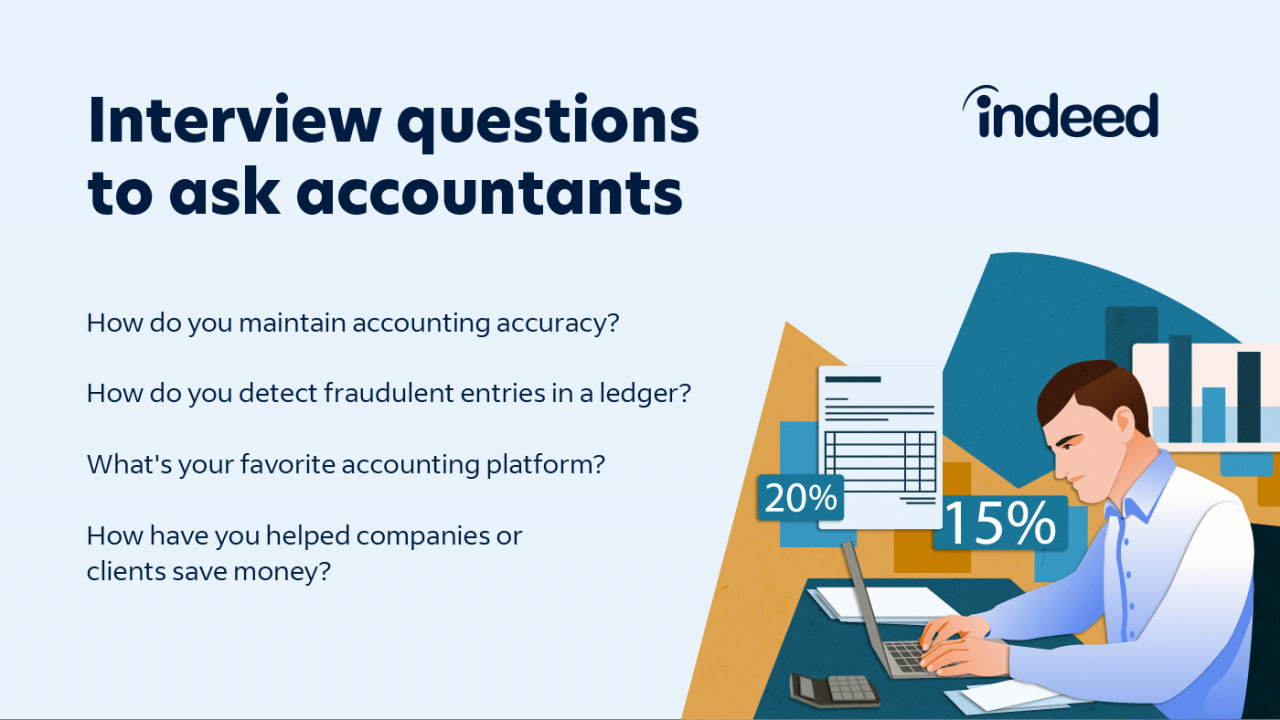 An accountant interview questions and answers