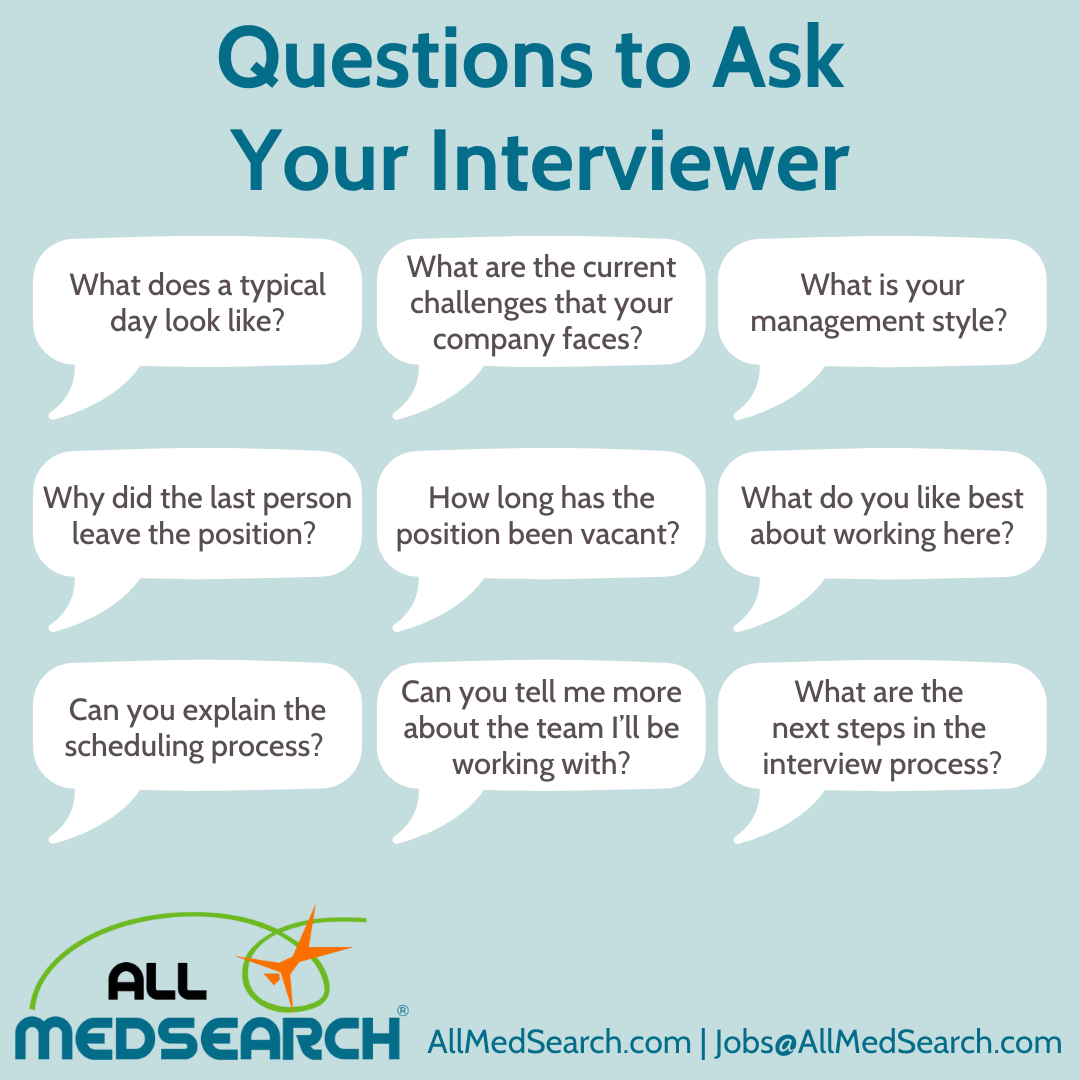 Good questions to ask your interviewer during an interview