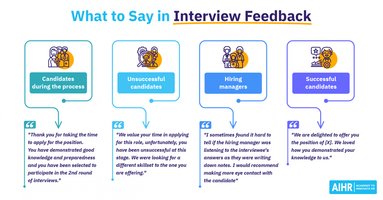 Feedback from an interview examples