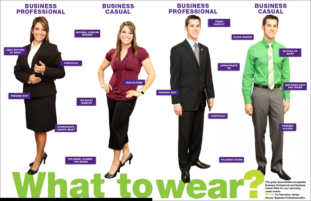 Dressing tips for an interview