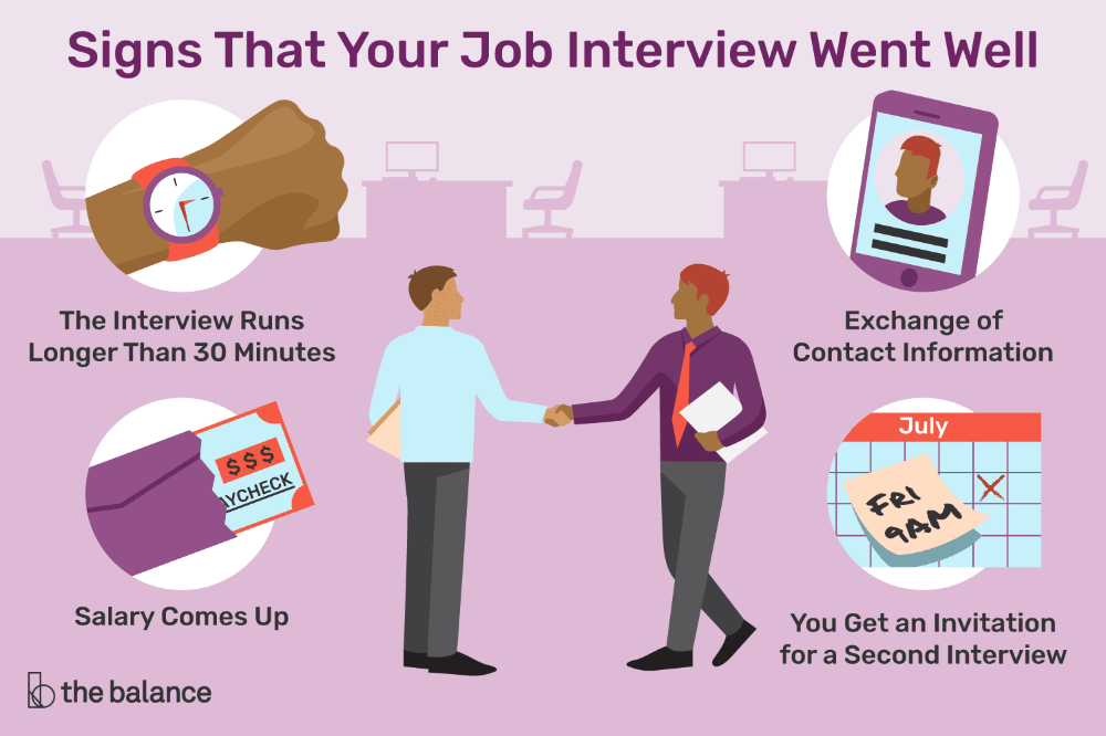 How do you know when an interview went well