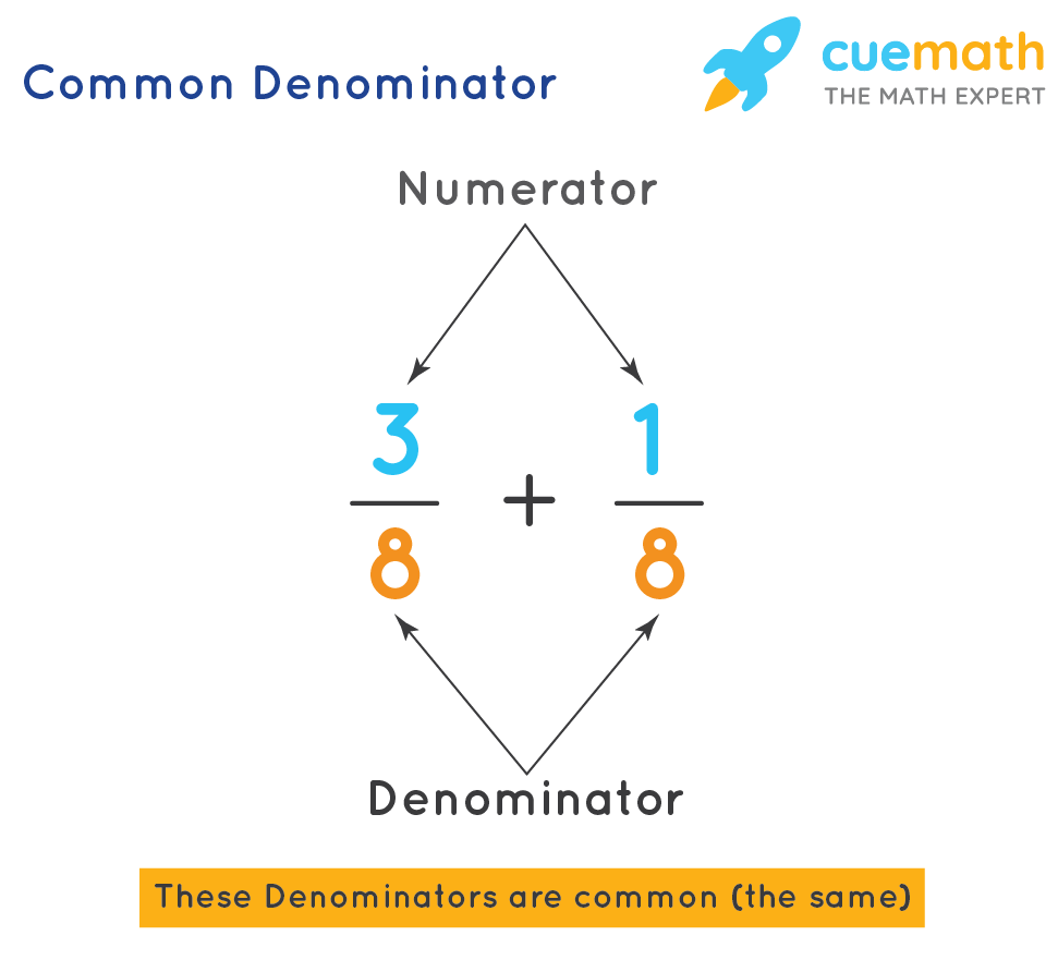 Common denominator to write an equivalent fraction