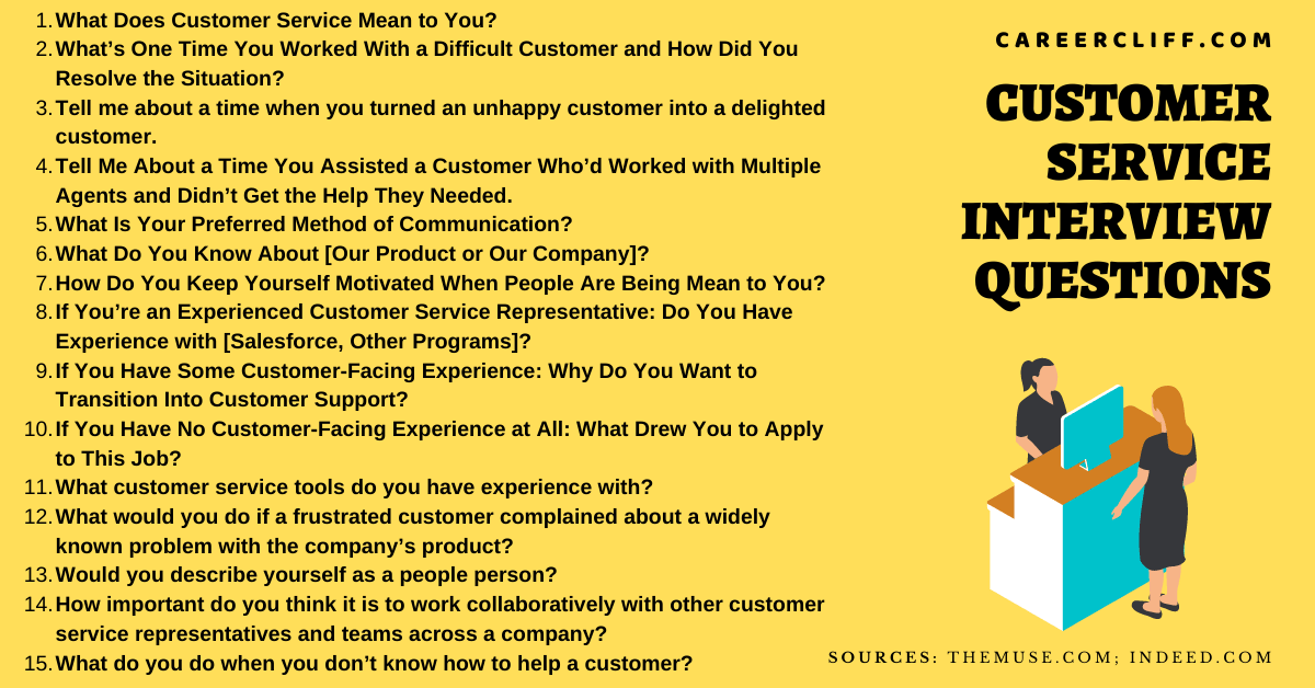 Common questions asked in an interview for customer service