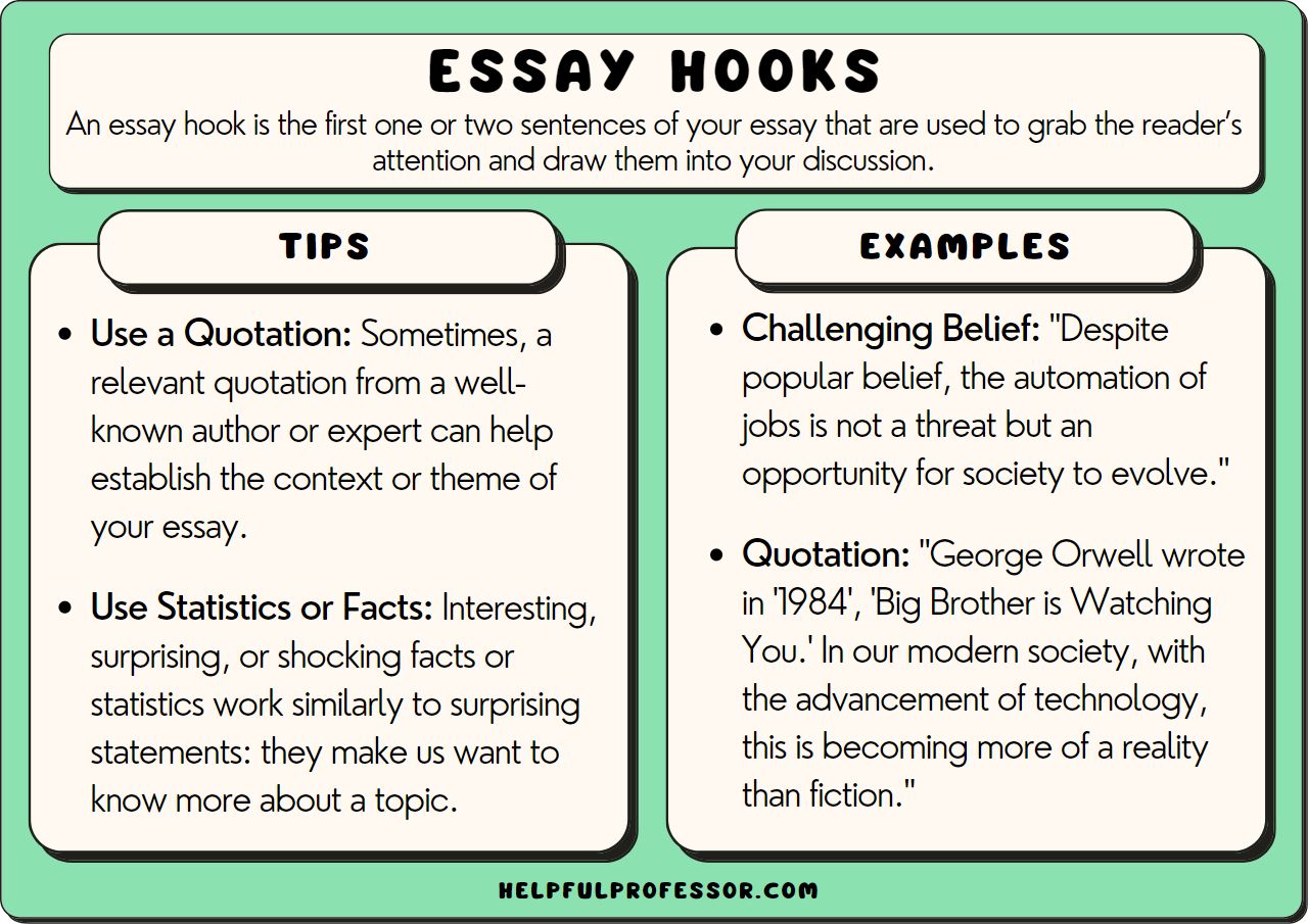 A good hook for an essay example