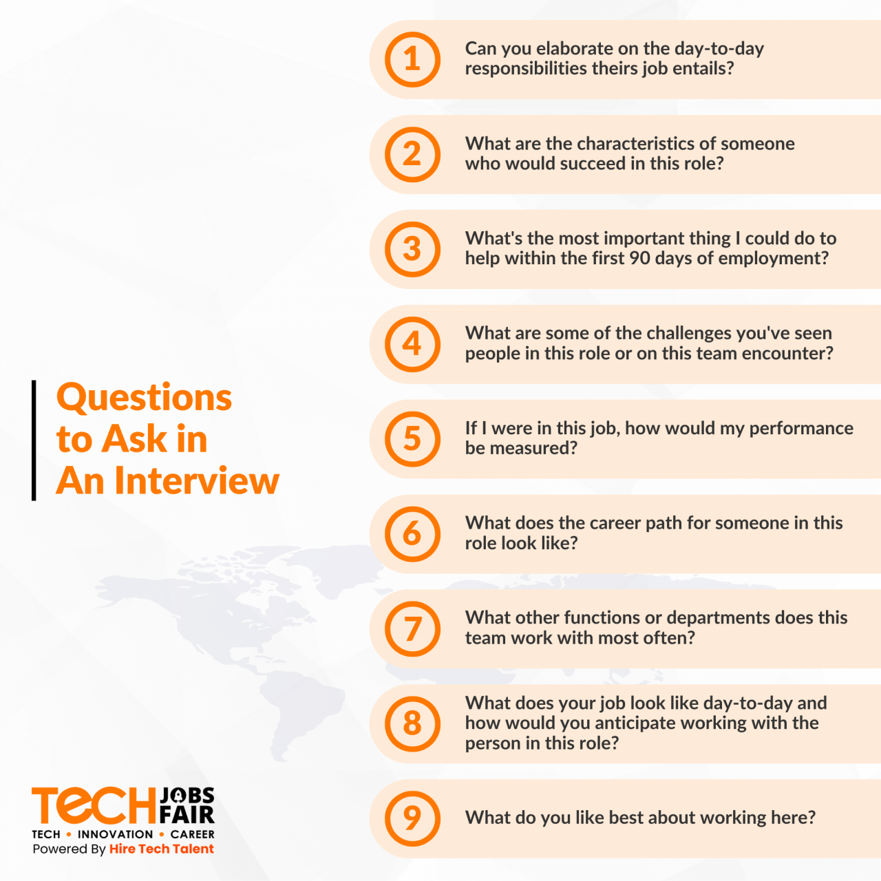 Best questions to ask an interviewer in a job interview