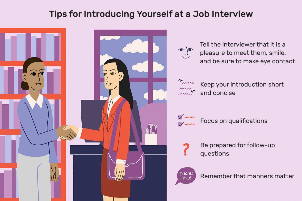 Example of introduce yourself in an interview for fresh graduate