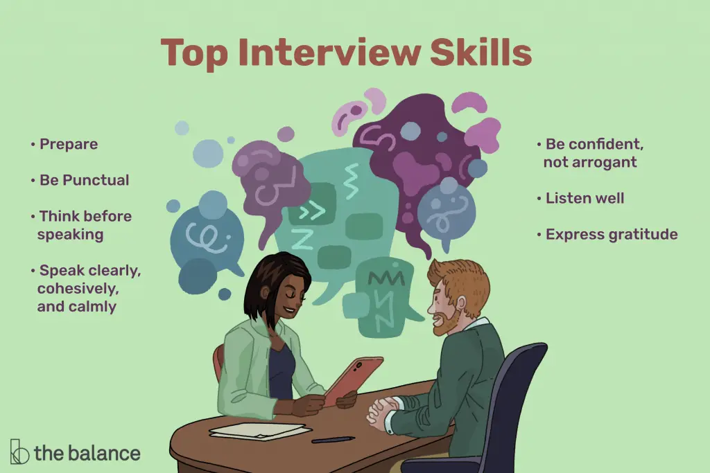 How do you test communication skills in an interview