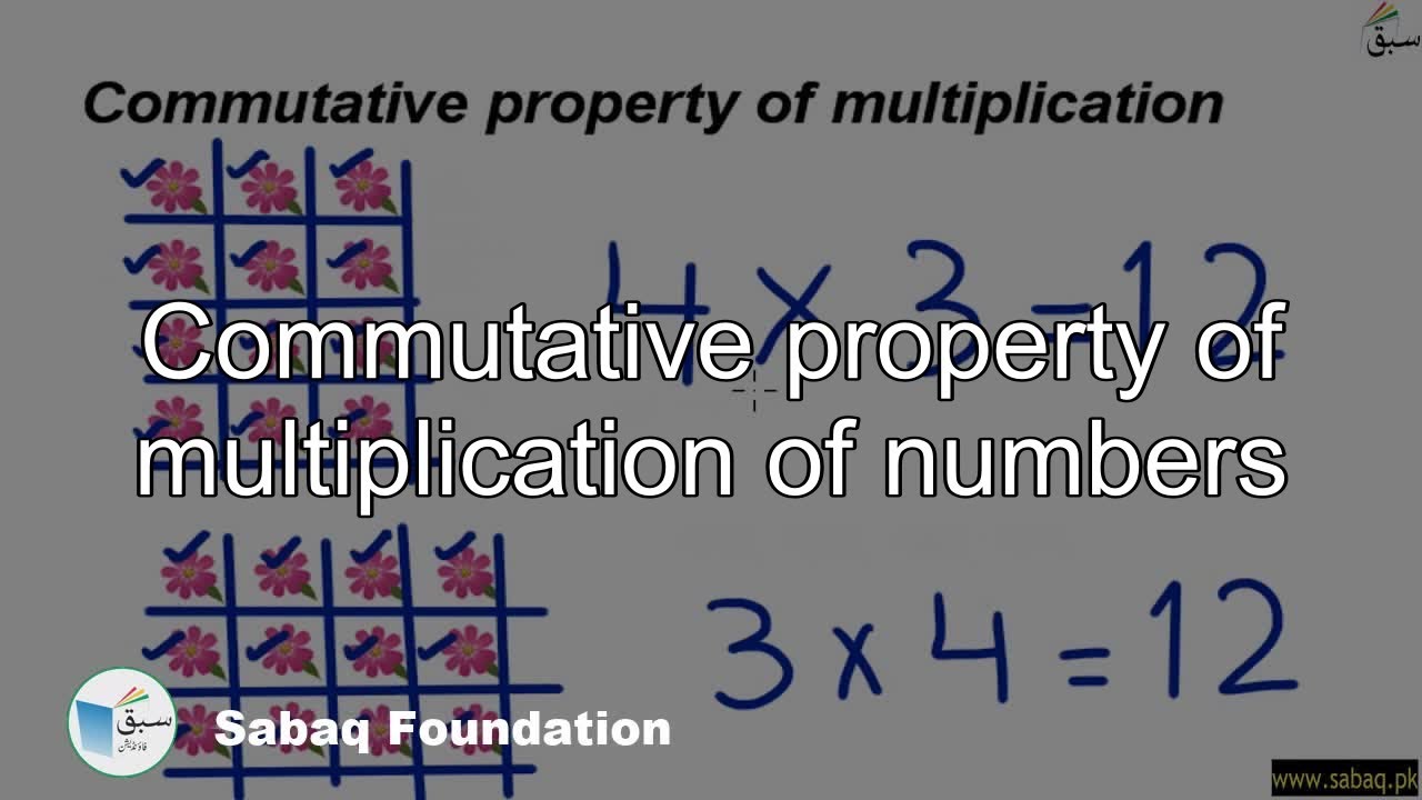 Commutative law of multiplication to write an equivalent expression
