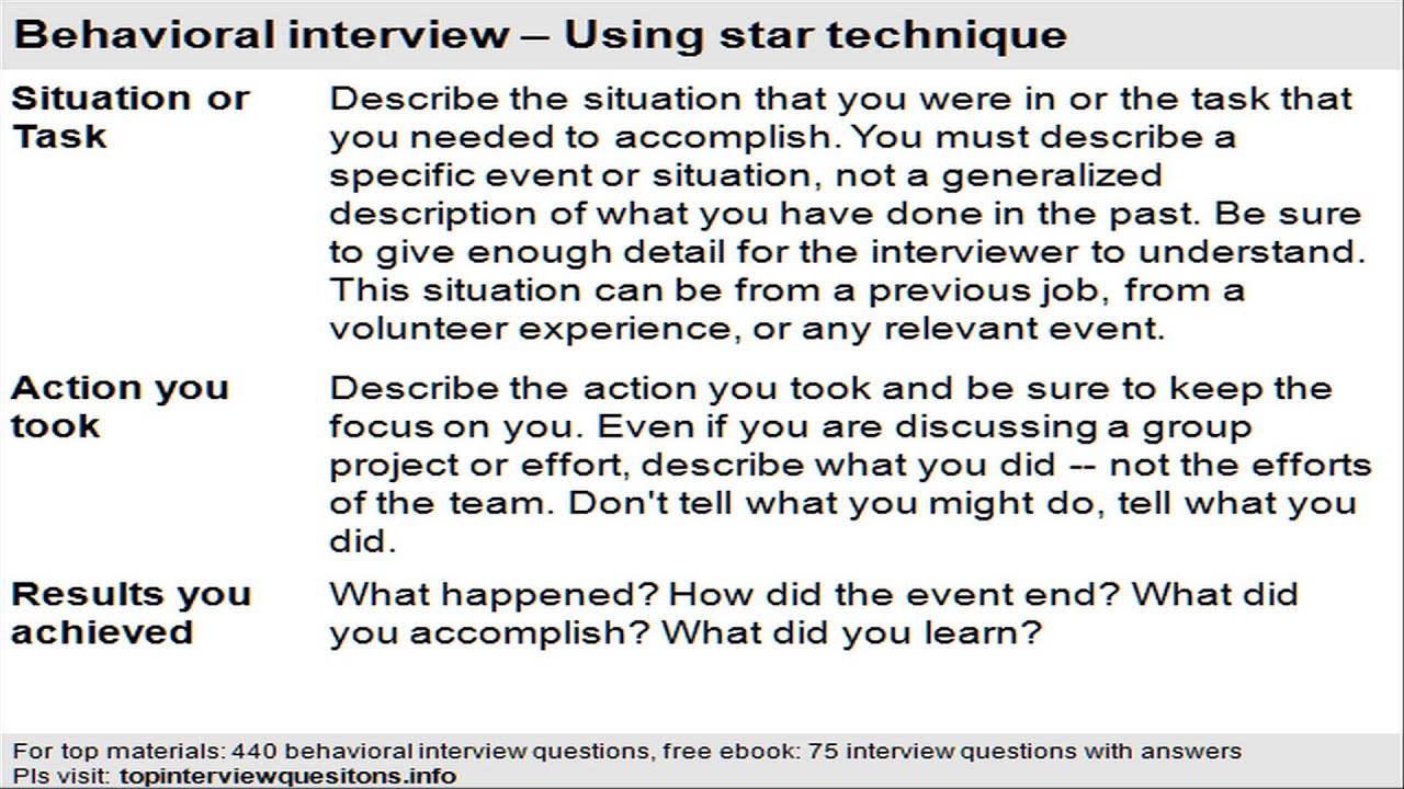 Behavioral questions in an interview and answers