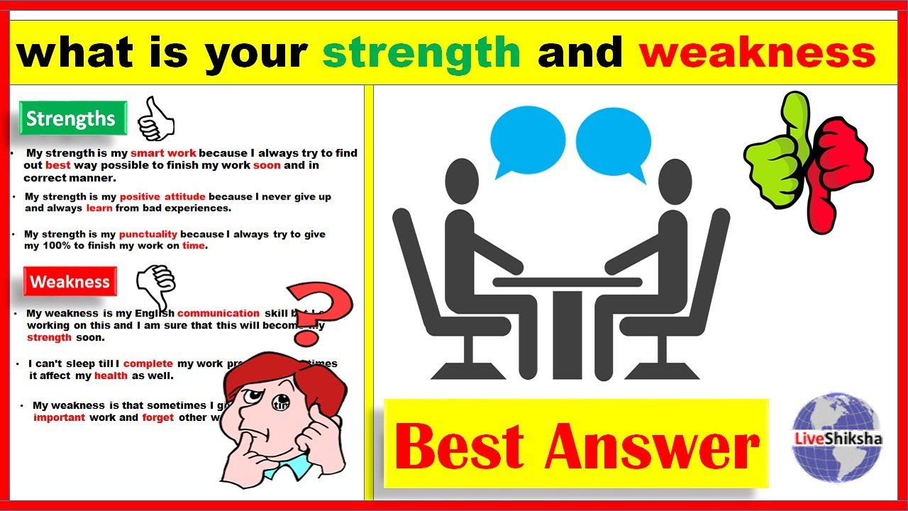 Acceptable weaknesses to say in an interview