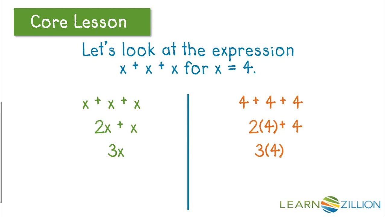 Apply laws of exponents to write an equivalent expression