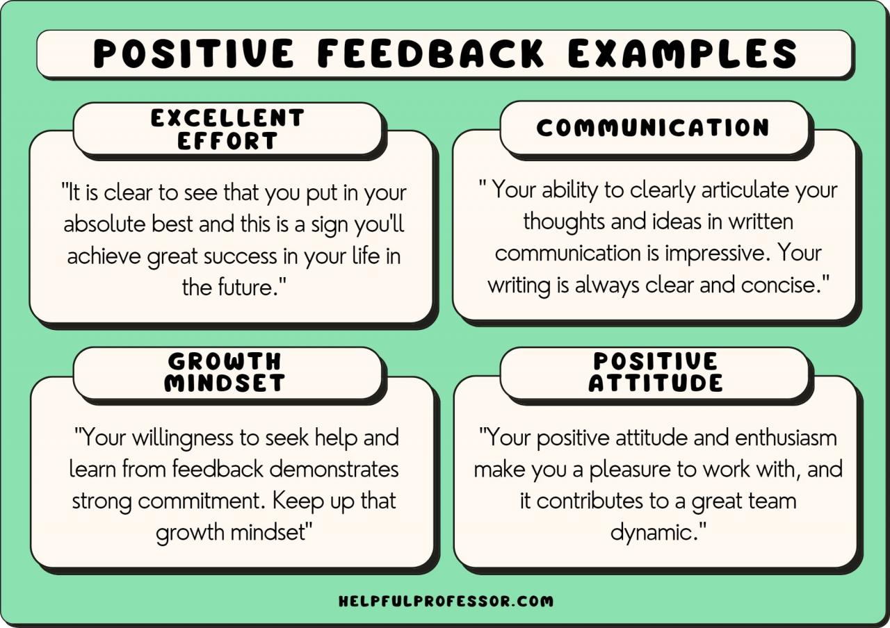 How do you write a feedback after an interview