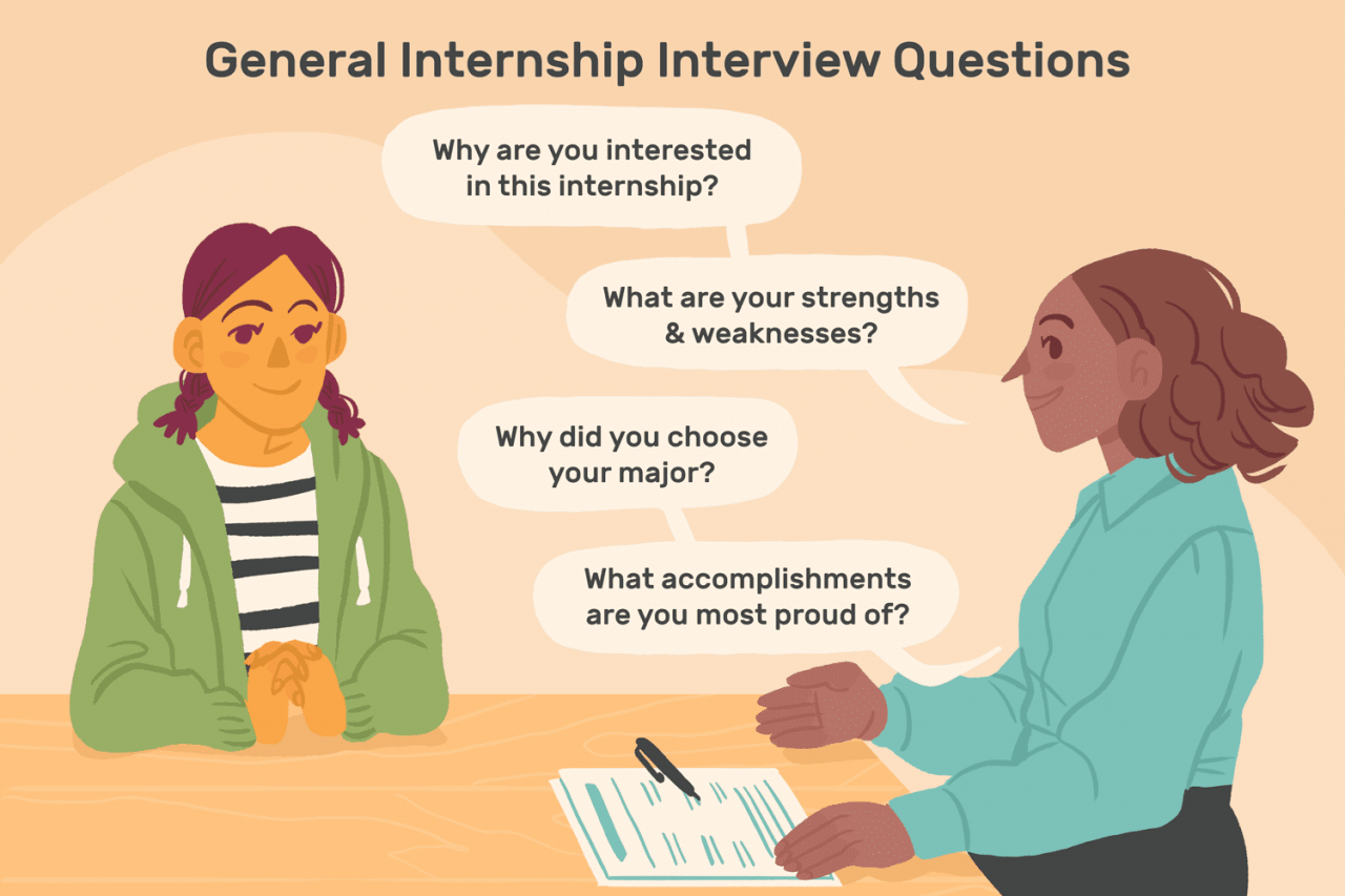 Good interview questions for an internship