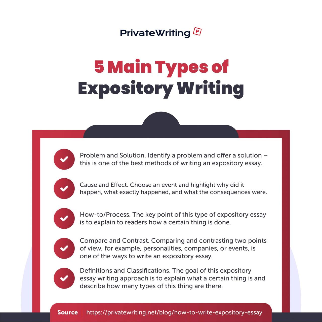 An expository essay example