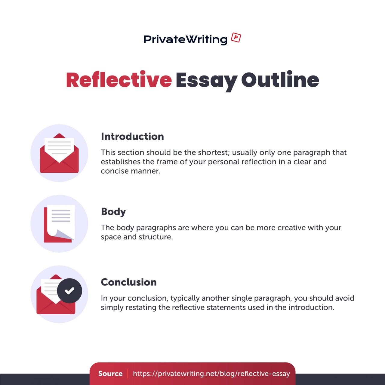 A reflective essay is best described as an essay that