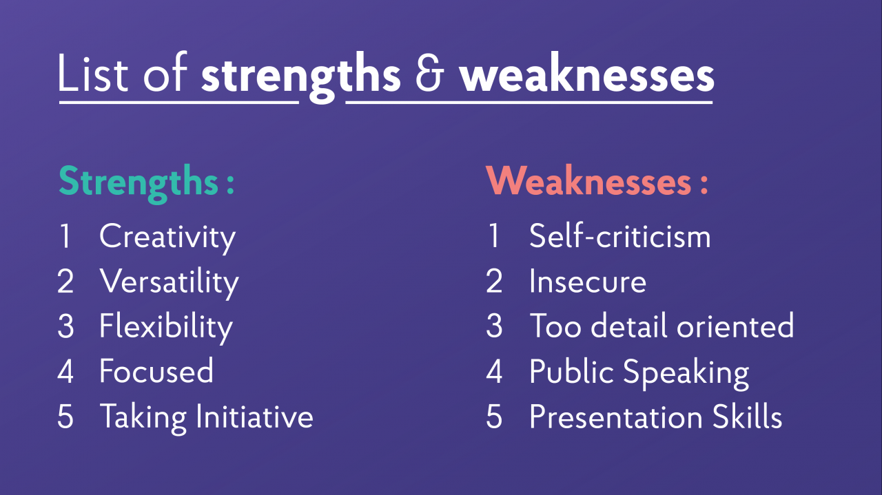 Good answers for strengths and weaknesses in an interview
