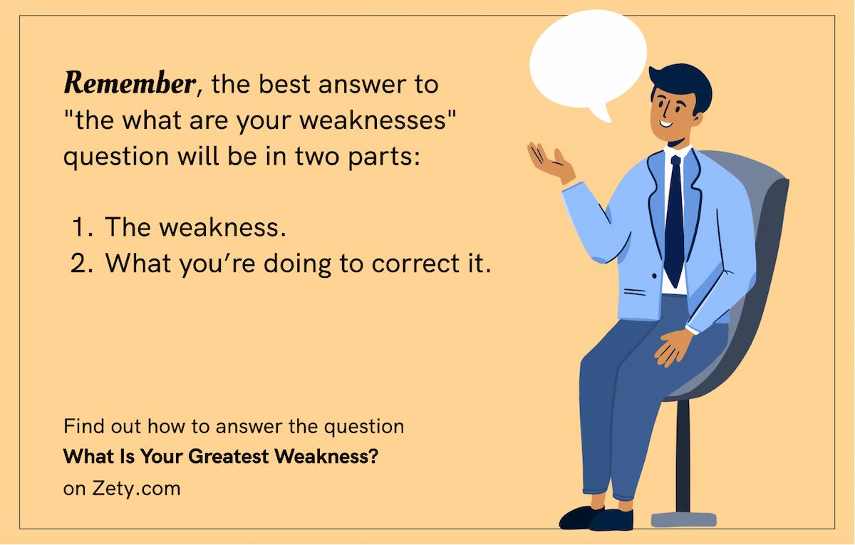Answers to weaknesses in an interview