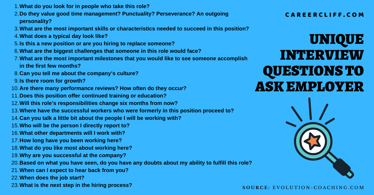 Good questions to ask a future employer during an interview