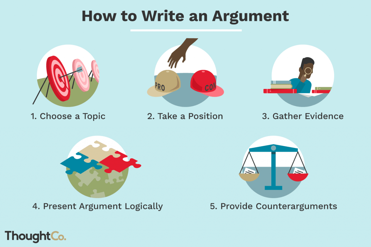 Good things to write an argument essay on
