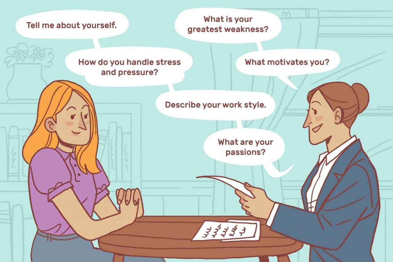 How do you start an interview as an interviewer